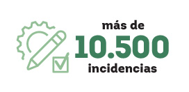 Más de 10500