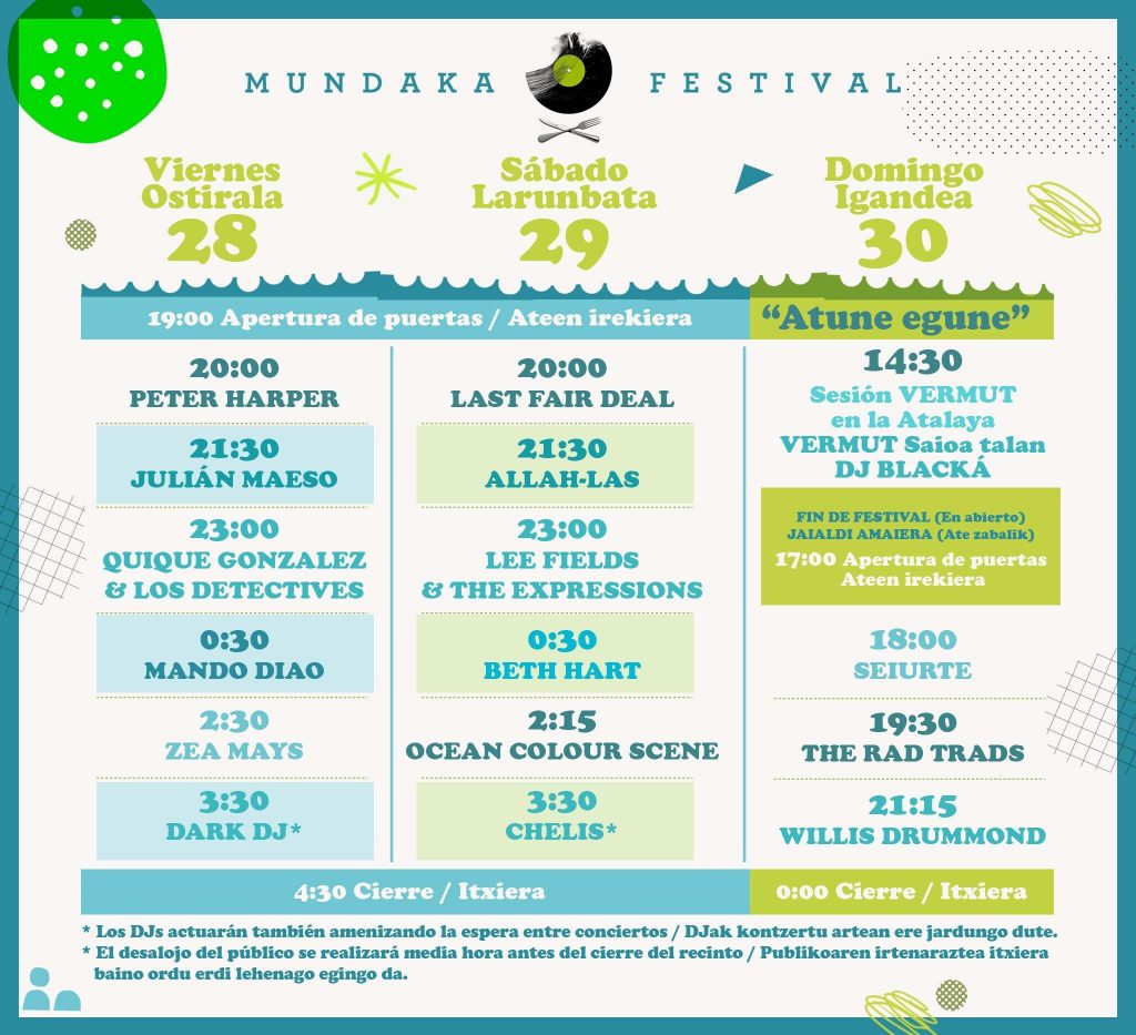 Cartel Mundaka Festival